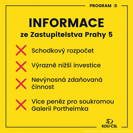 Ilustrační foto